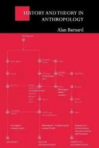 History and theory in anthropology